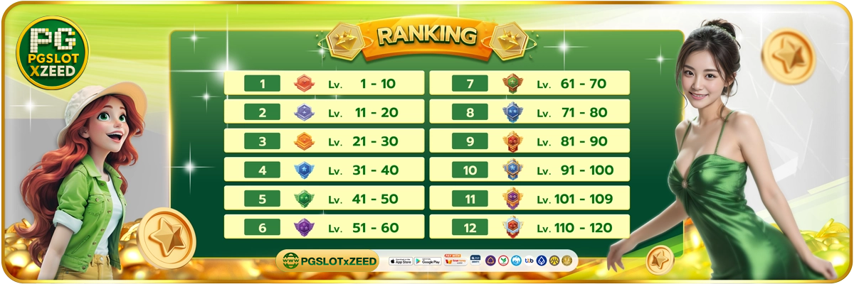 รวมโปร-PGSLOTxZEED